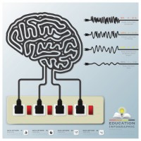 brainwave-technology-350x350